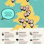 Yell_Infographic_Final