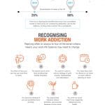 what-is-work-addiction-Instant-Offices