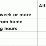 SME-Canada-Insurance-Graph
