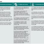 Ipbes nature report 2